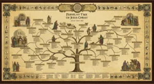 A Importância da Genealogia de Jesus